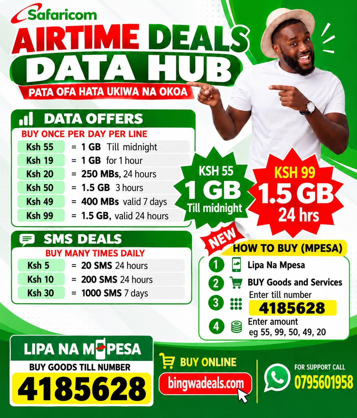 2GB BINGWA SOKONI DATA BUNDLES